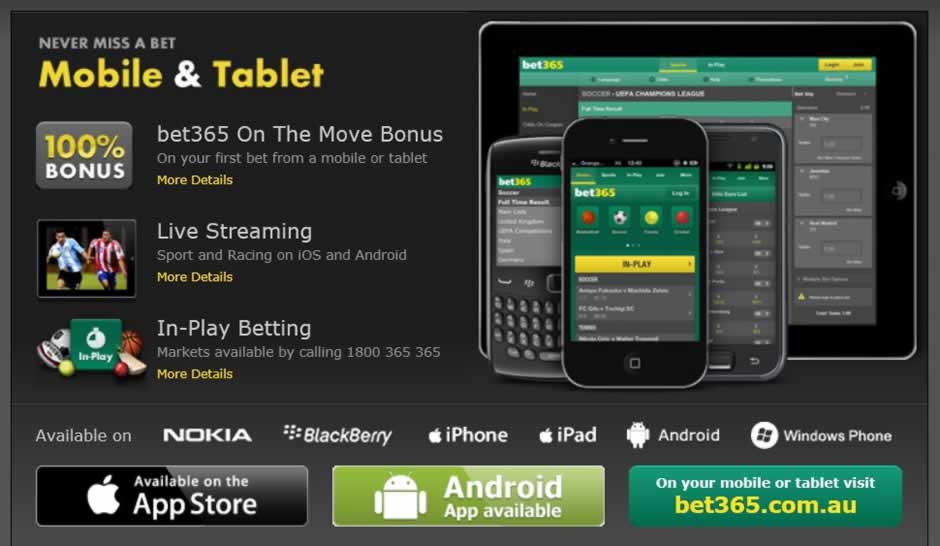 Bet365 Betting Review