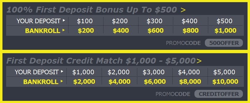 Betezy Bonus $500